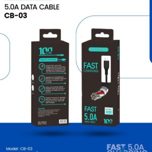 GADPRO Data Cable