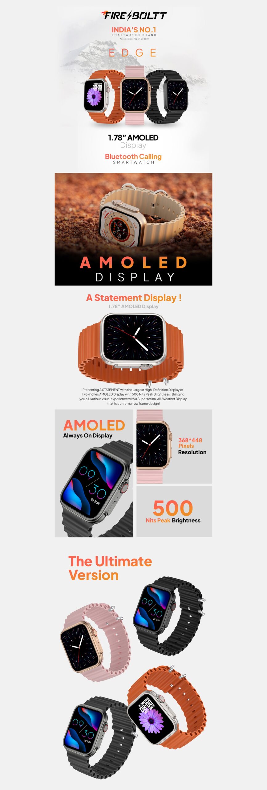 FIRE BOLTT WATCH EDGE - Image 2